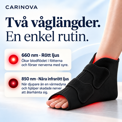 Carinova™ Rödljusterapi för fötterna