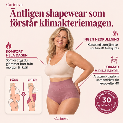 Carinova Sculpt Brief™ – 360° formande trosa