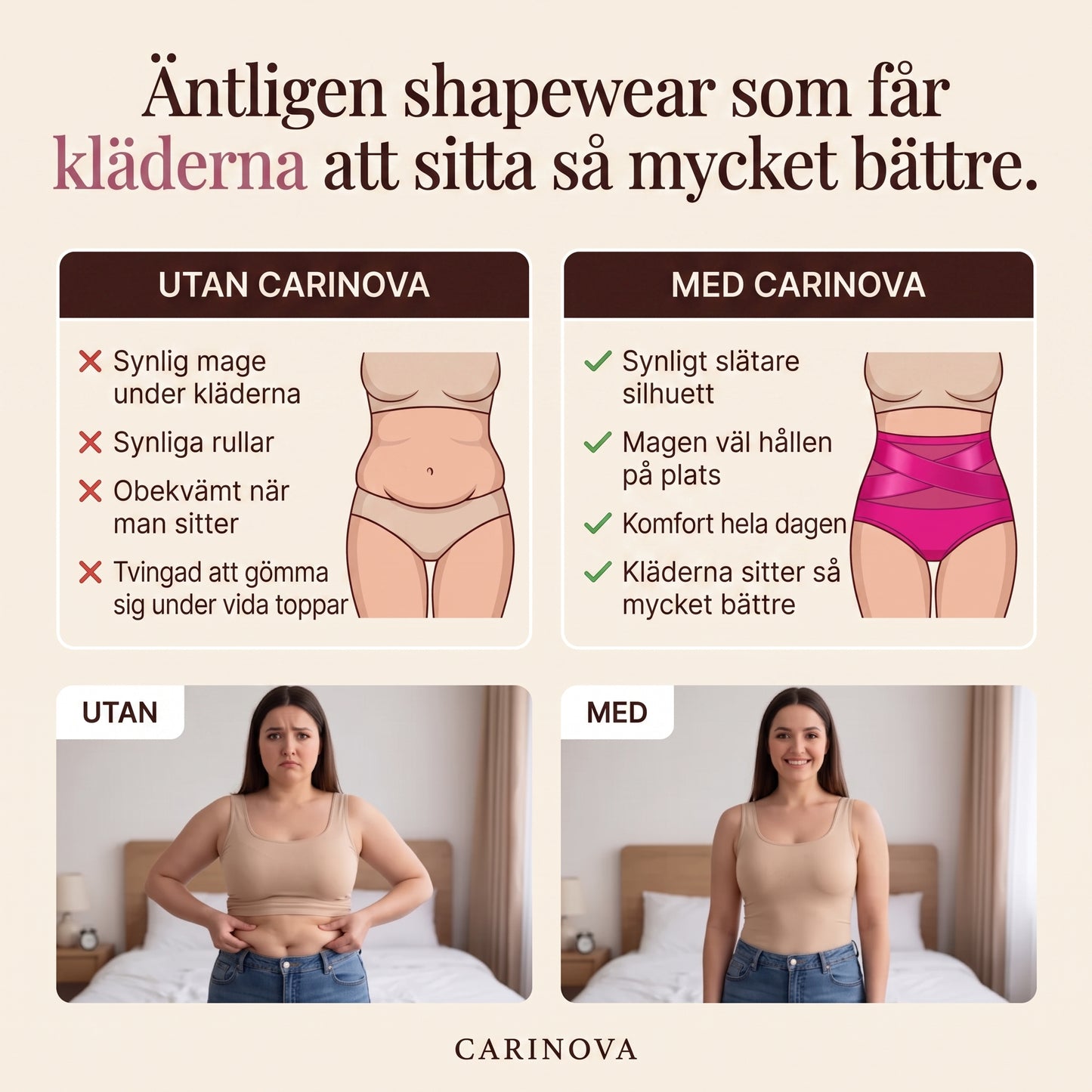 Carinova Sculpt Brief™ – 360° formande trosa