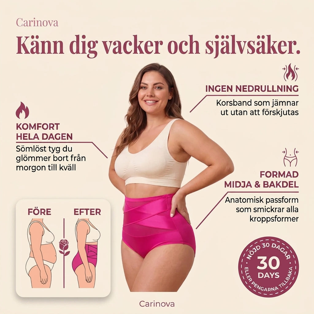 Carinova Sculpt Brief™ – 360° formande trosa