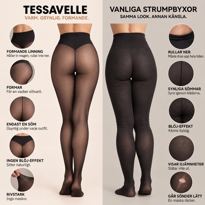 Termotights – Fodrade, ser ut som hud